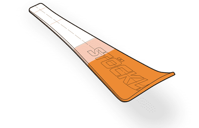 BPR_Big-Powder-Rocker-technology | Skibuy.at