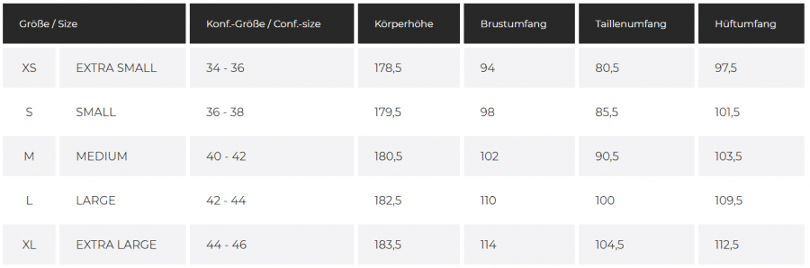 Skibuy.at - Falke Grösentabelle Herren Unterwäsche